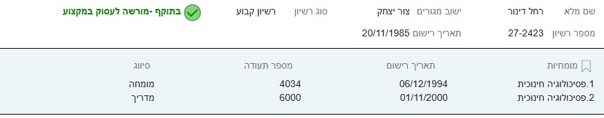 רחל דינור פנקס